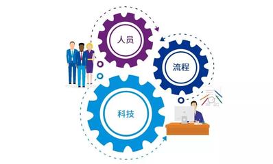 攜手戰(zhàn)&ldquo;疫&ldquo;| 各司其職,非常時期的稅務合規(guī)管理