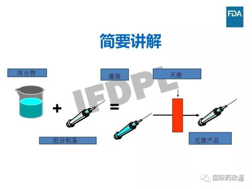 產(chǎn)品質(zhì)量微生物學(xué)評(píng)估